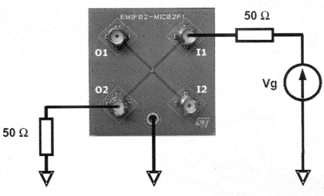 Circuito para medida do crosstalk analógico
