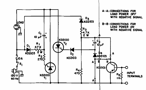 Figura 2 – Contator AC  
