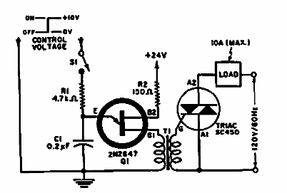 Figura 7 – Controle isolado
Figura 7 – Controle isolado