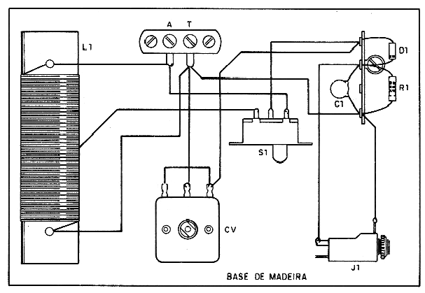 Figura 4 – Aspecto da montagem.
Figura 4 – Aspecto da montagem.