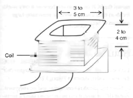 Figura 13 - O sensor
Figura 13 - O sensor