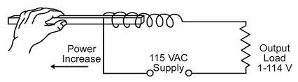 Figura 3 – O circuito de corrente alternada
