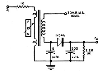 Figura 9 – Amplificador magnético usando um ferristor
