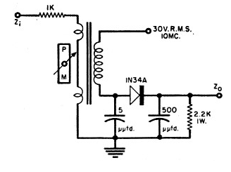 Figura 9 – Amplificador magnético usando um ferristor
