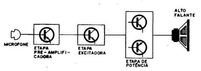 Figura 4
Figura 4