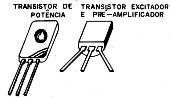 Figura 5
