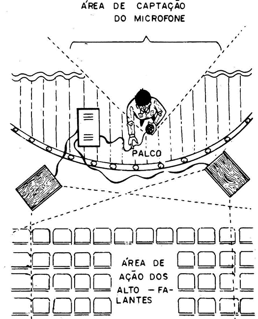 Figura 9
Figura 9