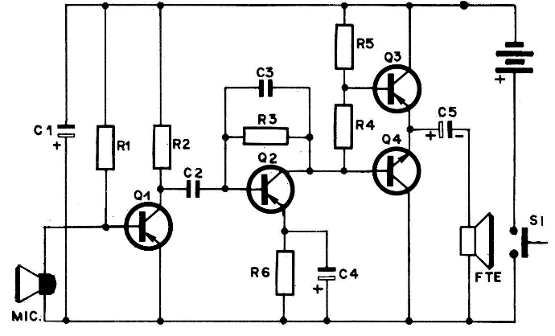 Figura 11 
