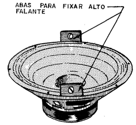 Figura 14
Figura 14