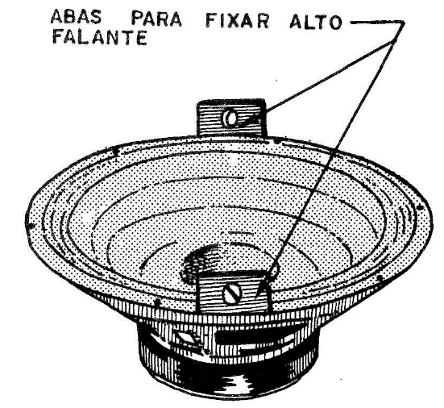 Figura 14
