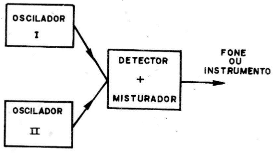 Figura 4
Figura 4