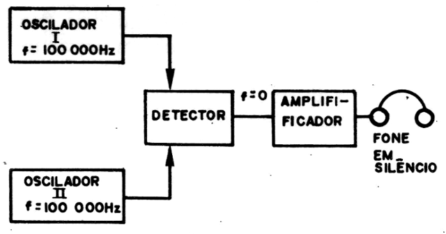 Figura 5
Figura 5