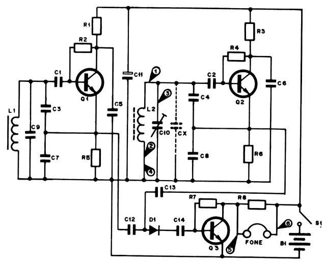 Figura 9
