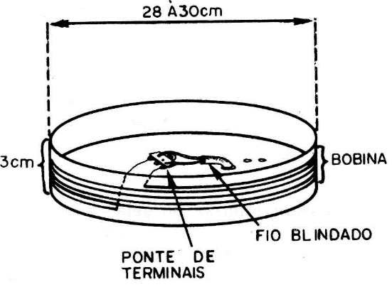 Figura 14
Figura 14