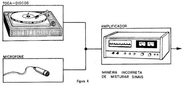Figura 4
Figura 4
