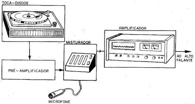Figura 5
Figura 5