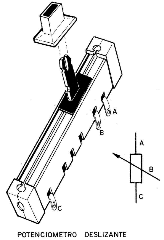 Figura 6
Figura 6