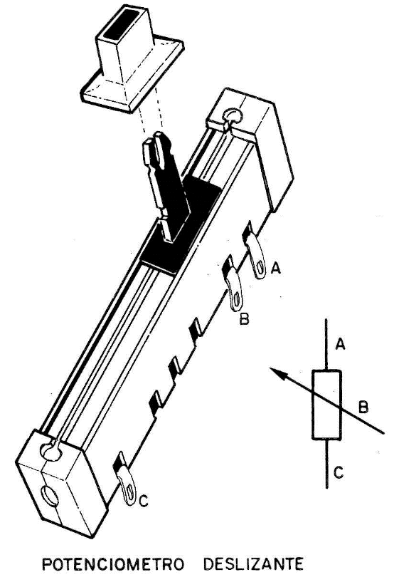 Figura 6
