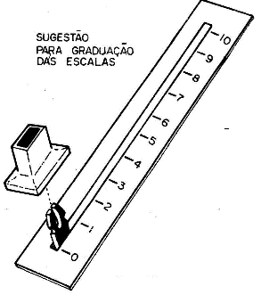 Figura 10
Figura 10