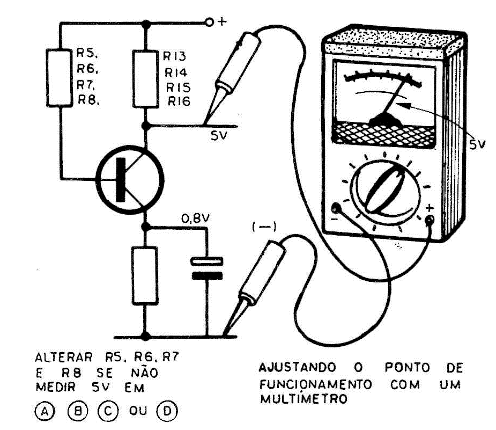 Figura 12
Figura 12