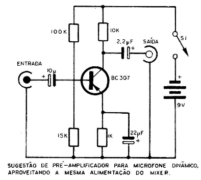 Figura 13
Figura 13