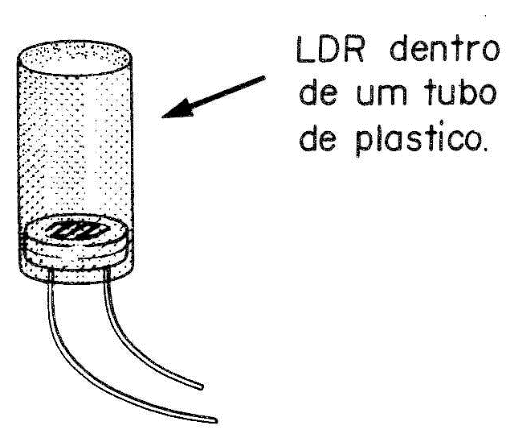 Figura 7
Figura 7