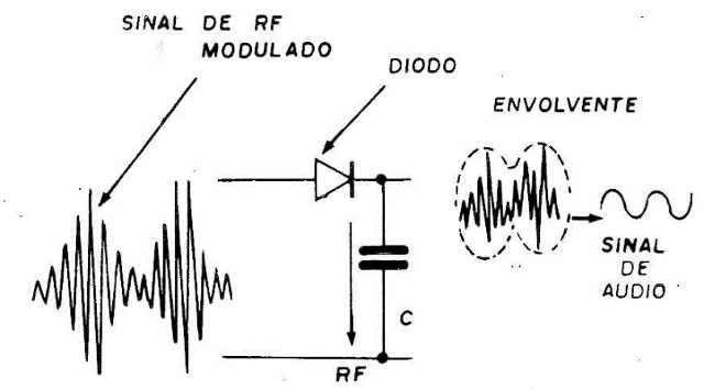Figura 4
Figura 4