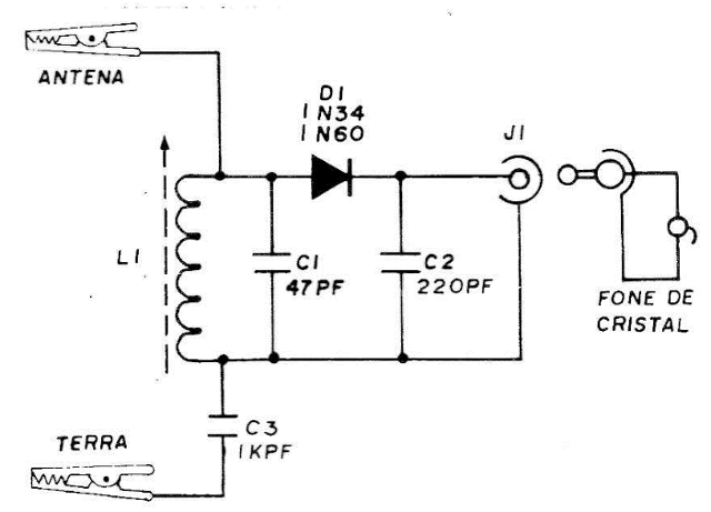 Figura 5
Figura 5