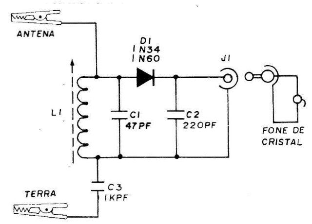 Figura 5
