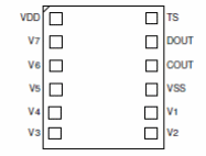 Figura 1 – Invólucro
Figura 1 – Invólucro