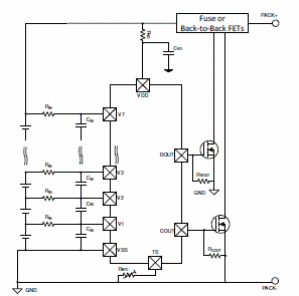 Figura 2 – Diagrama simplificado
Figura 2 – Diagrama simplificado