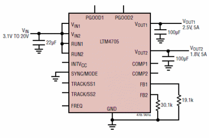 Figura 1 – Fonte de 2,5 e 1,8 V com o LTM4705
Figura 1 – Fonte de 2,5 e 1,8 V com o LTM4705