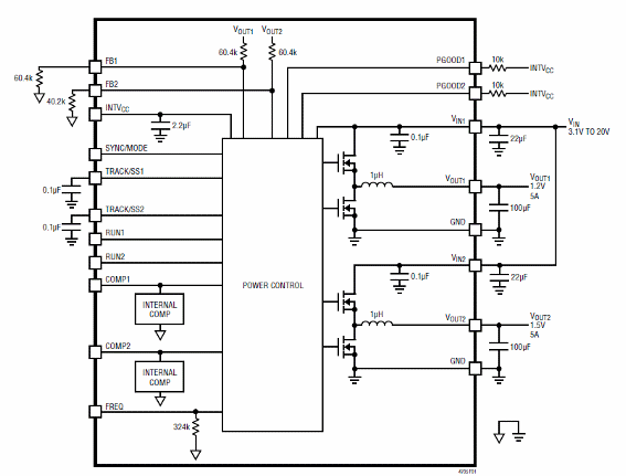 Figura 3 – Diagrama funcional
