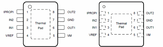 Figura 1 - Invólucros
Figura 1 - Invólucros