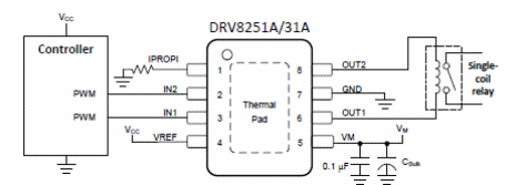 Figura 5 – Controlando um relé
Figura 5 – Controlando um relé