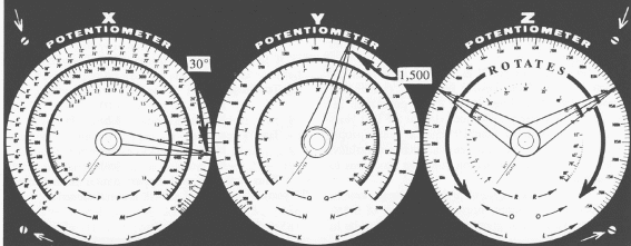 Figura 3 – Escalas para os cálculos (veja nota no final do artigo)
