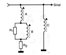 Figura 3 – Circuito sintonizado múltiplo
Figura 3 – Circuito sintonizado múltiplo