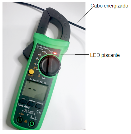 Figura 2 – A função indicadora de tensão por aproximação
