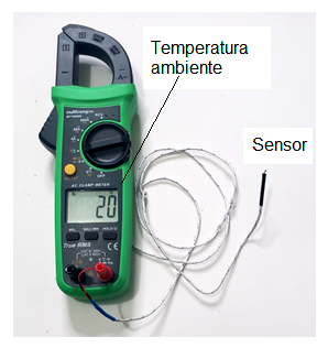 Figura 3 – As medidas de temperatura
