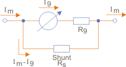 Figura 2 – Usando um shunt
Figura 2 – Usando um shunt