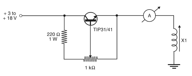 Figura 1 - Determinando a força de um solenoide.
