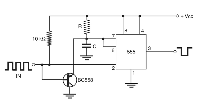 Figura 2 Detector de pulso ausente.
