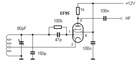 Figura 6 – Oscilador de RF de 12 V
Figura 6 – Oscilador de RF de 12 V