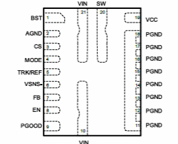 Figura 3 – Invólucro QFN-21
Figura 3 – Invólucro QFN-21