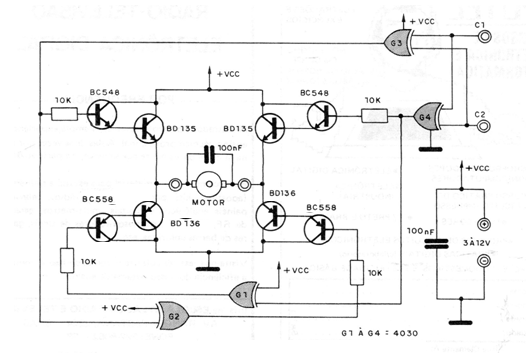 Figura 5
