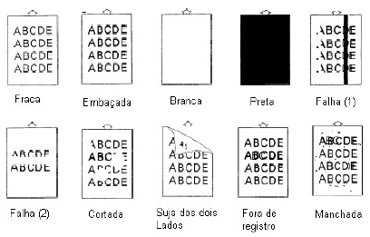 Figura 1
Figura 1