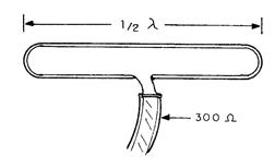 Figura 3
Figura 3