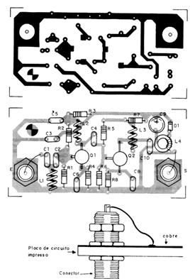 Figura 3
Figura 3