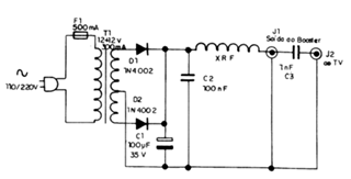 Figura 4
Figura 4