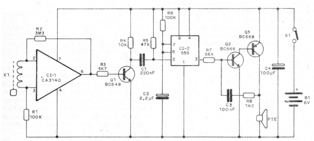 Figura 1 – Diagrama
Figura 1 – Diagrama